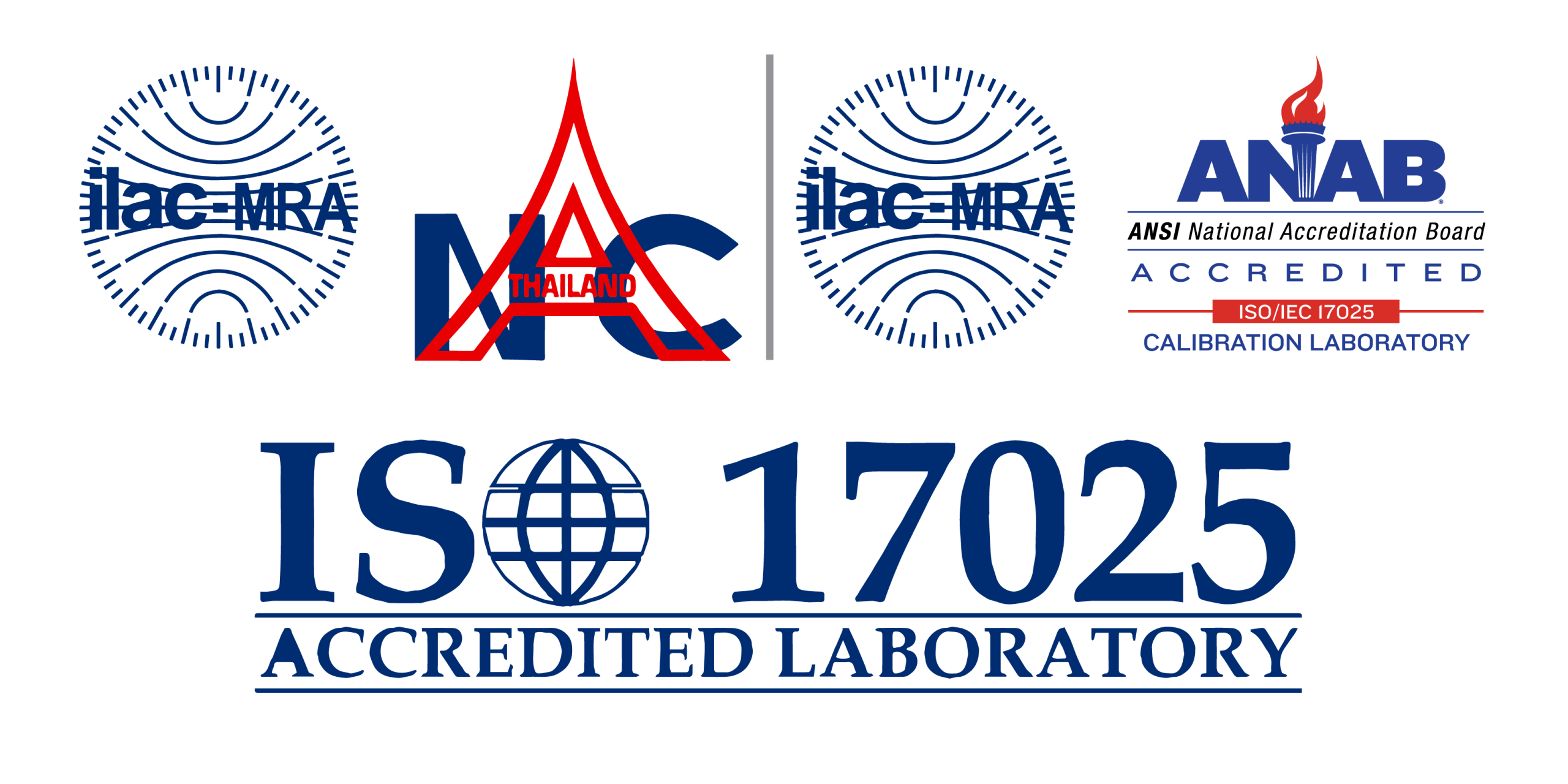 บริการสอบเทียบเครื่องมือวัด มาตรฐาน ISO/IEC 17025 ของ MIT